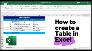 How to Create a Table in Excel (Spreadsheet Basics)