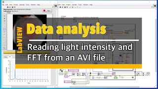 LabVIEW (Data analysis) Reading light intensity and FFT from an AVI file