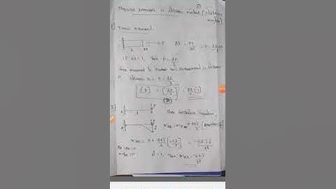 Module 2. video 10. Physical Approach - Stiffness Matrix part 1
