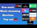 How much music streaming platforms pay out in 2021