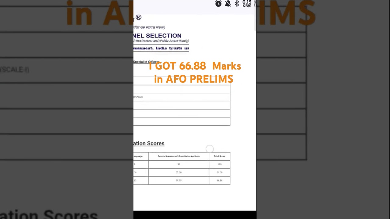 AFO PRELIMS RESULT... COMMENT DOWN IF YOU WANT STRATEGY BREAKDOWN 
