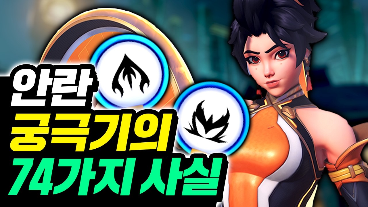 모르면 손해보는 안란의 74가지 사실