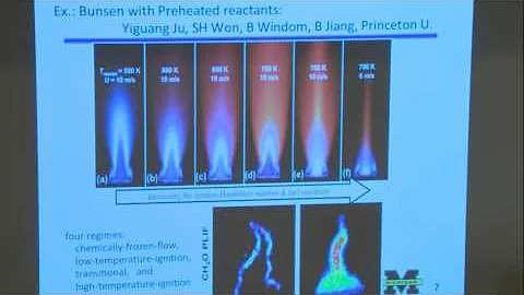 Turbulent Combustion: Experiments and Fundamental Models, Driscoll, Day 2, Part 1