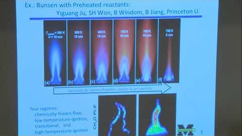 Turbulent Combustion: Experiments and Fundamental Models, Driscoll, Day 2, Part 1
