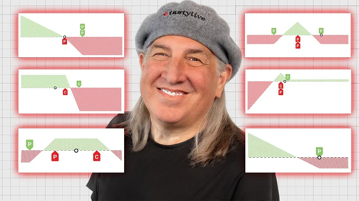 6 Options Strategies You May Have Never Heard Of