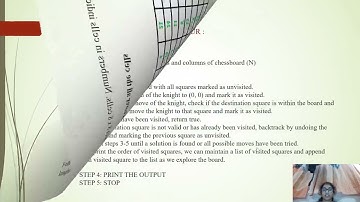 DAA  The Knight Tour Problem  by Ruchitha G M