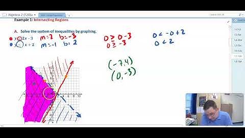 Algebra 2: 1.7: Solving Systems of Inequalities