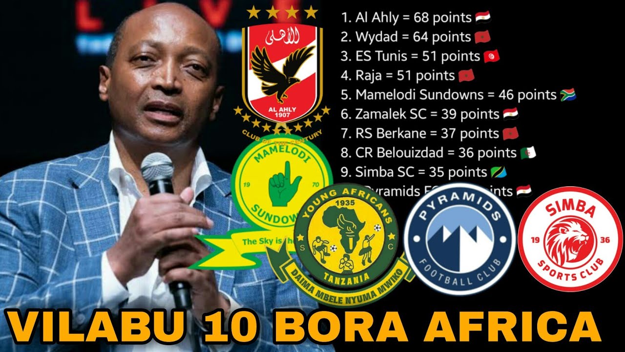 CAF Yatangaza Orodha Ya Vilabu Kumi(10) Bora Africa, Simba Yaongoza
