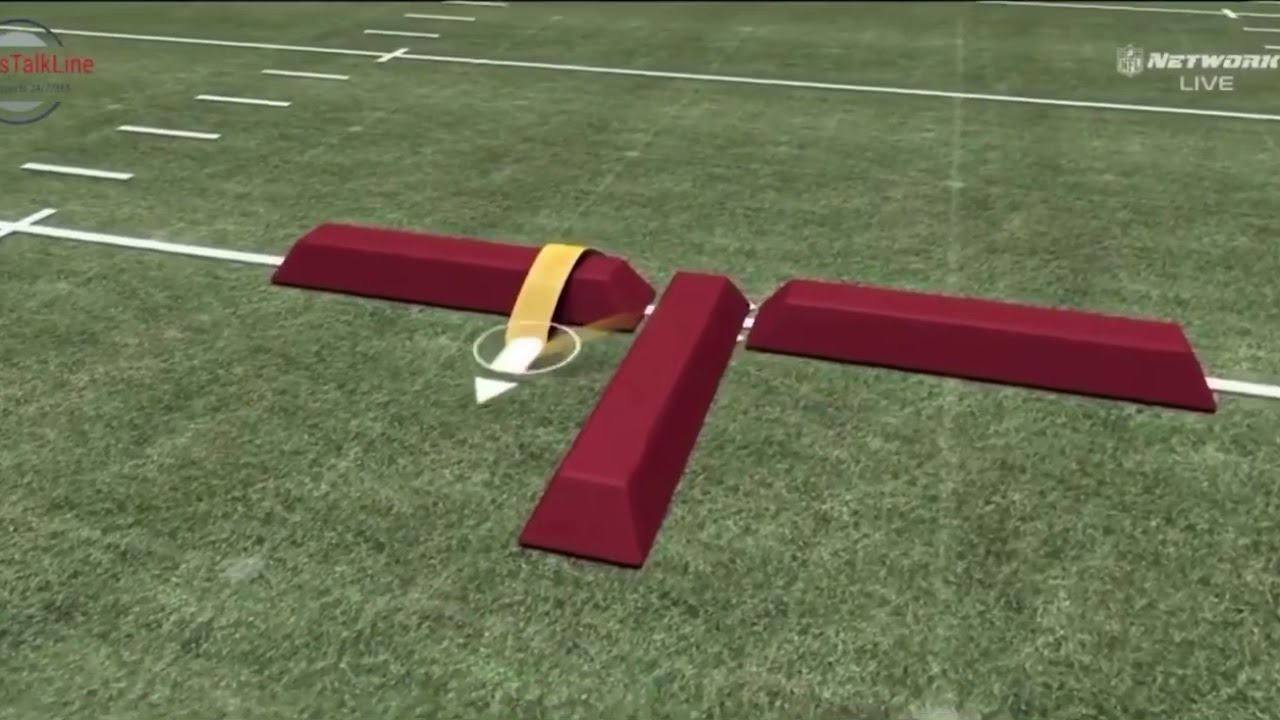 ALL RB DRILLS NFL COMBINE 2020 YouTube