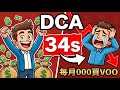 平均成本法DCA 每月$1000買VOO 2年後賺幾多？｜Simple Interest