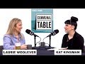 Laurie Woolever Talks About Life After Anthony Bourdain | Communal Table | Food & Wine