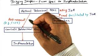 Digging Deeper From Spec to Implementation - Georgia Tech - Advanced Operating Systems