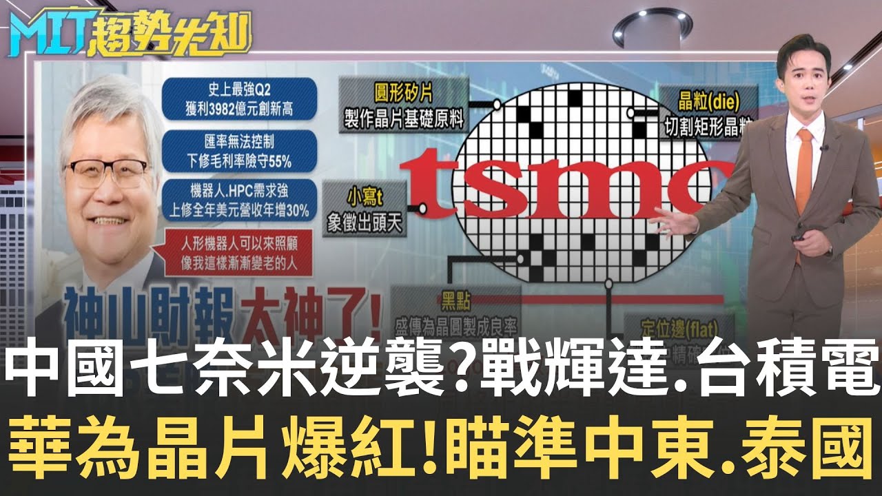 華為三年猛追、英特爾棄守！台積電撐得住AI晶片戰？黃仁勳示警中國製造！華為AI晶片崛起 關鍵輸贏在良率？｜侯建州 主持｜【MIT趨勢先知】20250721｜三立iNEWS