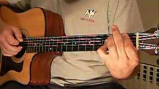 BillbBill guitar instruction for Stagger Lee - Part I