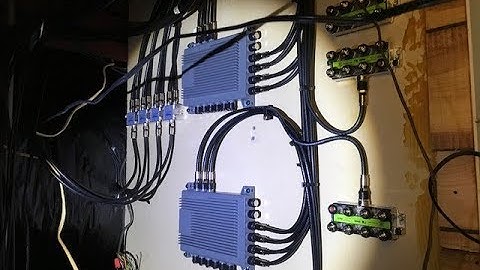 DIRECTV SWM 16 System walk through!