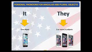 English Basic I - Unit 2 - Lesson 2