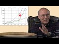 Serie Vermögensaufbau Teil 9/12: Meine Börsenstrategien - Value und Growth - Meine 3 größten Fehler