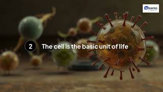 Cell Theory explained | NEET Study Material, Biology, Class 11, Cell Structure and Function Cell Theory Explained Neet Study Material Biology Class 11 Cell Structure And Function
