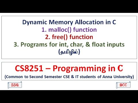 Dynamic Memory Allocation in C - malloc, free | Programs | CS3251 ...