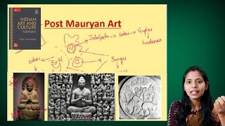 Indian Art & Culture : Indian Architecture, Sculpture and Pottery / (part3)/Post Mauryan Art.