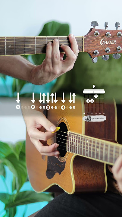 Chords and Strumming Pattern | Lady Gaga - Always Remember Us This Way
