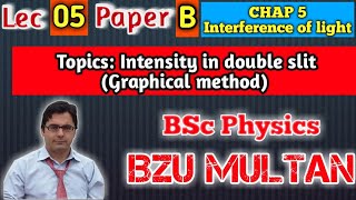 05 Intensity in double slit Interference (Phasor method)