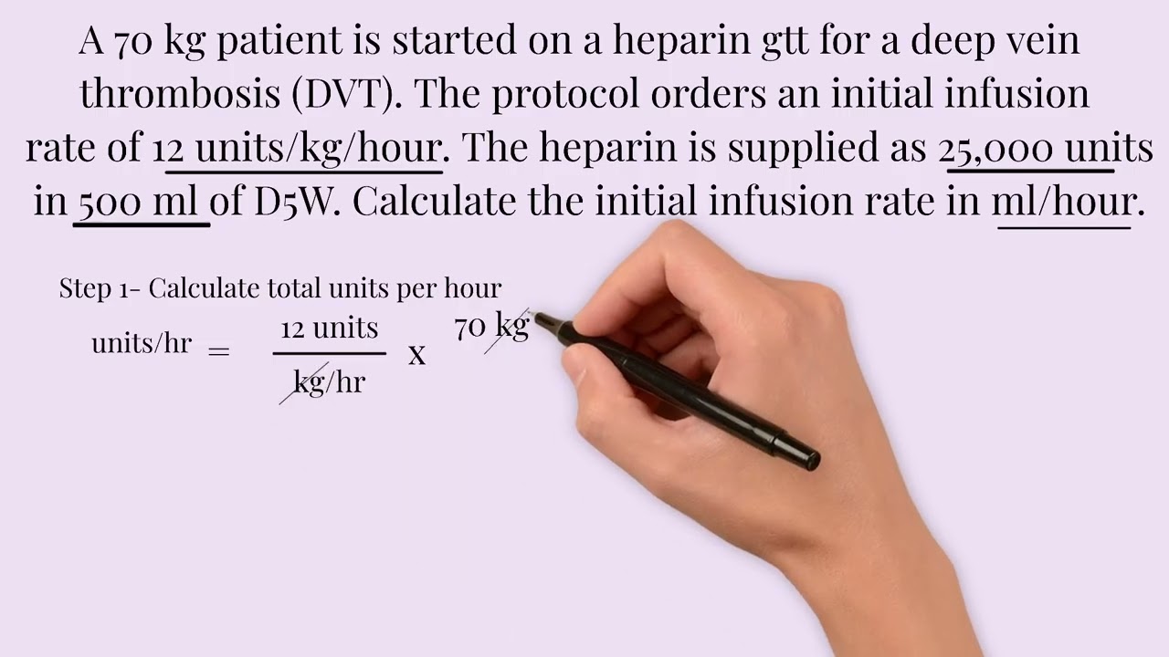 Med Math Made Easy | Heparin Drip Calculations (gtts/min & Units/hr) for Nursing Students & NCLEX