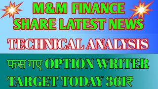 m&m finance share latest news target f&o trading 361 fiss gay option  writer m&m Finance share price