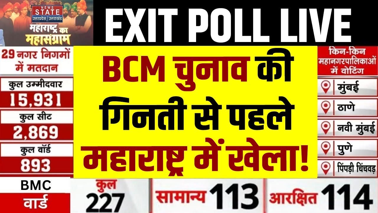 BMC Elections Results Live: वोटों की गिनती से पहले Maharashtra में खेला!| NCP |  Congress| Shiv Sena