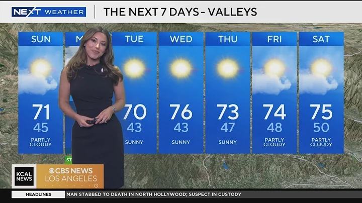 Alex Biston's 6 a.m. forecast | NEXT Weather (3/16)