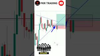 🔴Chart pattern trapping in bank nifty 📊‼️ #stockmarket #shorts ‼️ Pkr Trading