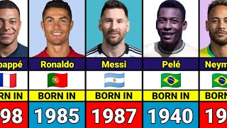 Best Football Players Born in Every Year 1940-2006