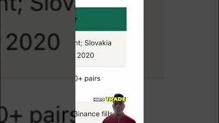 Unlock Best Trading Platforms: Links in Description! #shorts