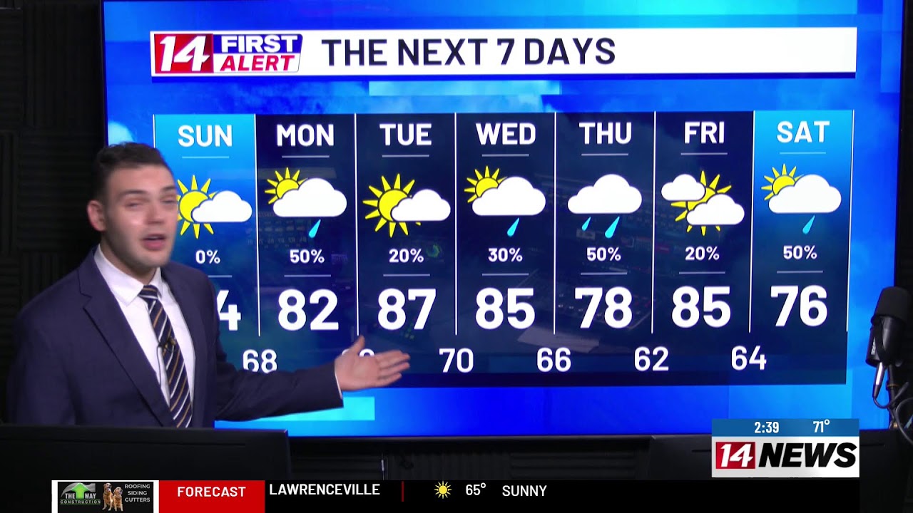 Mostly dry weekend, unsettled next week - YouTube