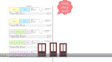 Návrh dveří v programu včetně optimalizace délkových a plošných dílů od ŠPINAR - software