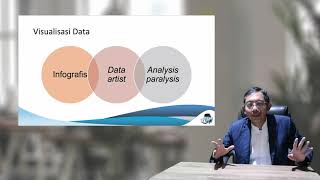 Analisis Data Multi Dimensi dan Data Mining & Sistem Manajemen Basis Data