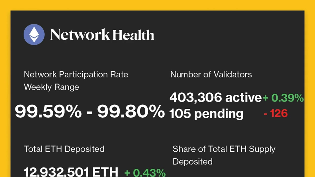 Ethereum's Gray Glacier (or How I Learned to Stop Worrying and Love the Difficulty Bomb)