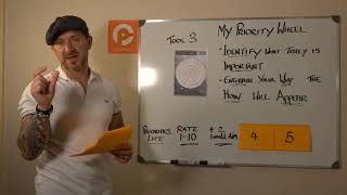Module 2  -  Tool 3  My Priority Wheel