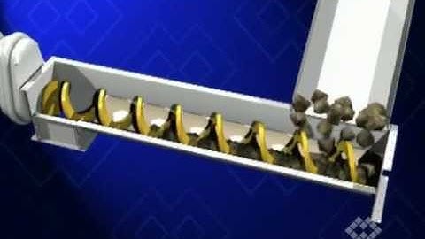 SSC - Shaftless Screw Conveyors