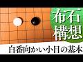 必ず準備しておきたい、白番の向かい小目布石の基本【囲碁実況】