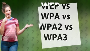 How Do WEP, WPA, WPA2, and WPA3 Compare for Network Security?