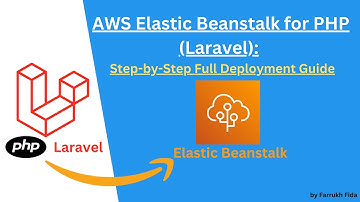 MASTER Laravel Deployment in JUST 20 Minutes with AWS Elastic Beanstalk