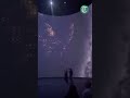 What’s the immersive Pink Floyd experience in the Dali Museum dome like?