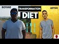 How I lost 50 kgs? | The FULL DIET | Weight loss for MEN and WOMEN (PART 2)