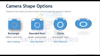 PowerPoint Tips Insert Tab Camera (Cameo) Options - Part Ii