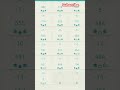#Calculationbooster#calculationtrick#calculationtricks#mathstrickapp#mathstrick#mathtrick#mathshorts