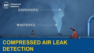 Compressed Air Leak Detection