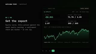 Backtest Polymarket Strategies on Real Tick Data — No Data Pipeline Needed