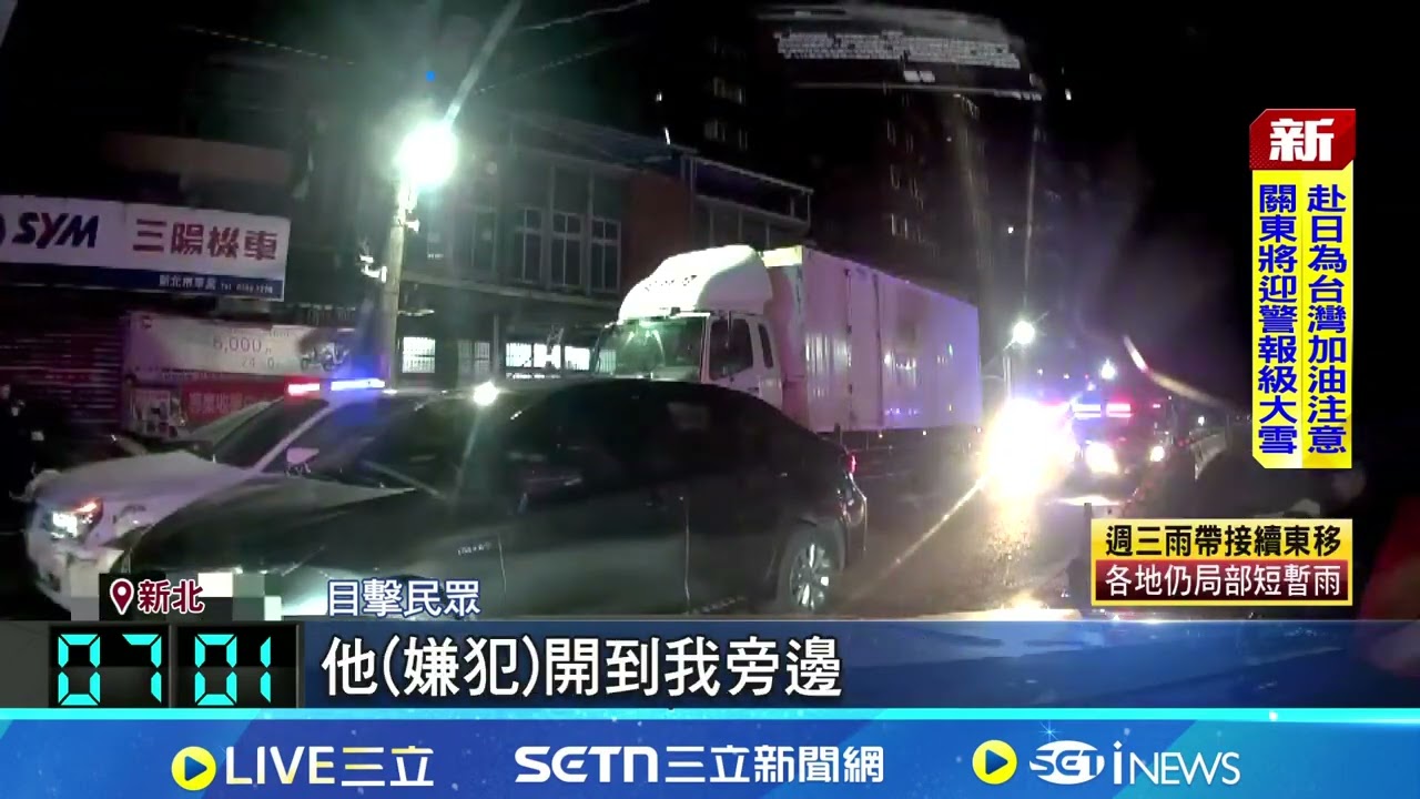 違停遭查拒檢逃! 警連開12槍 駕駛泰山遭逮｜三立新聞網 SETN.com