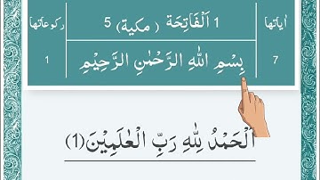 001-Surah Al-Fatiha سورة الفاتحة|Beautiful Tilawat e Quran |Qari Muhammad Ateeq Attari |BK Quran Pak